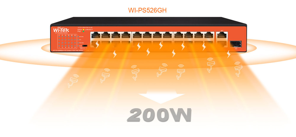 Hi-PoE Wi-Tek 250m PoE