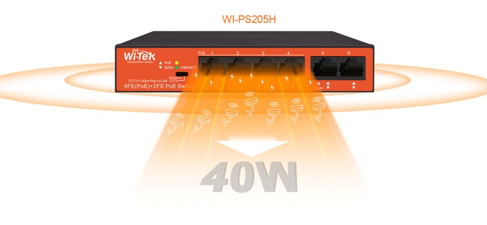 Hi-PoE Wi-Tek 250m PoE