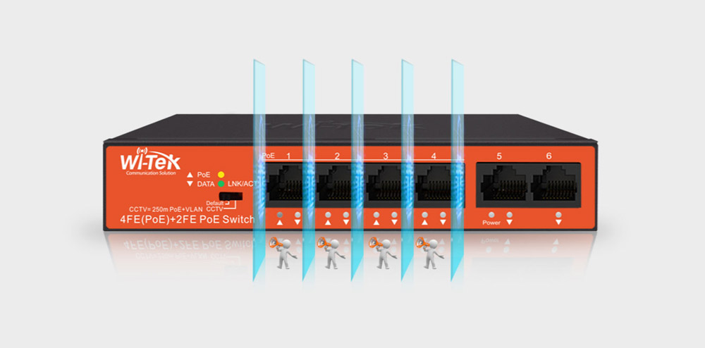 WI-PS205H-V2 DIP switch provides CCTV Mode-VLAN