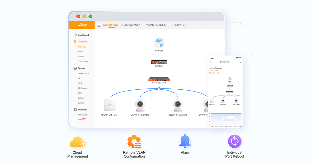 Cost-Effective Cloud Managed Easy Smart Switches