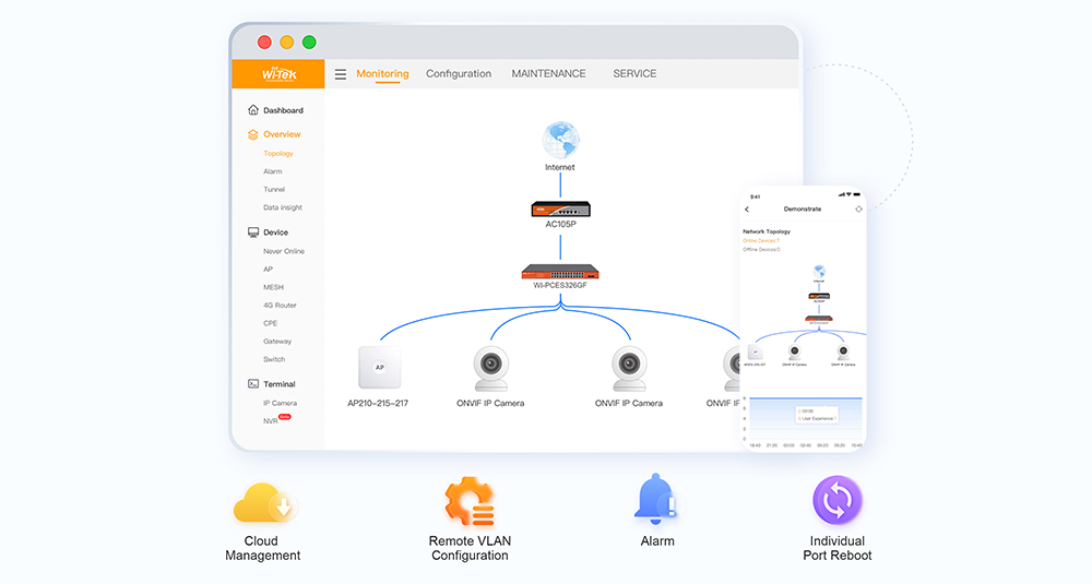 Cost-Effective Cloud Managed Easy Smart Switches