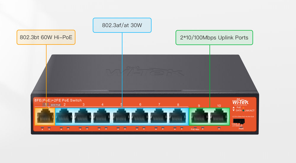 high PoE WI-PS210-v4