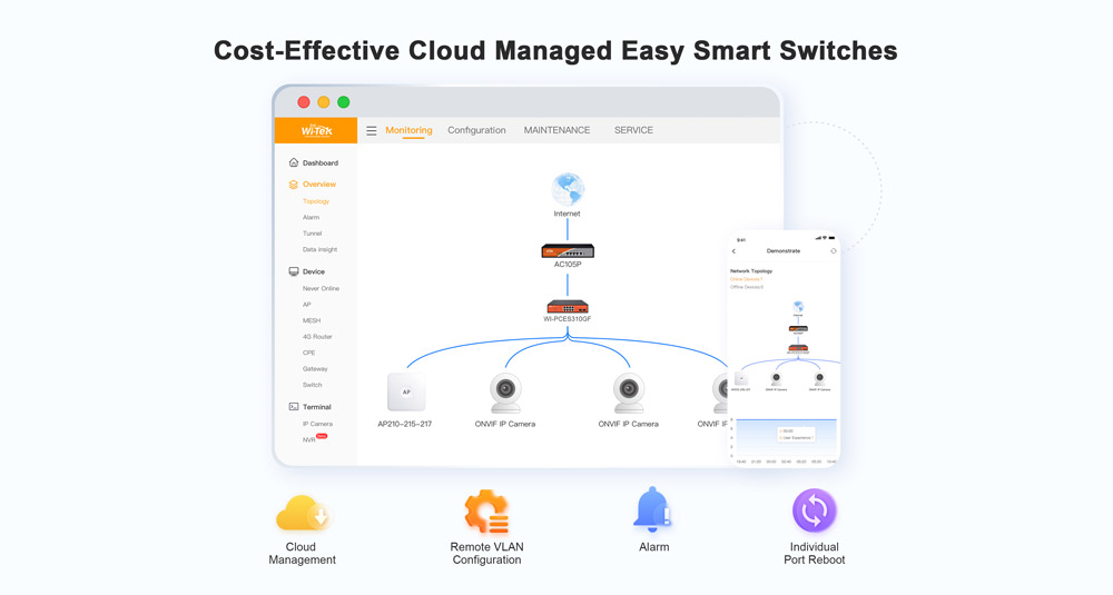 Cost-Effective Cloud Managed Easy Smart Switches