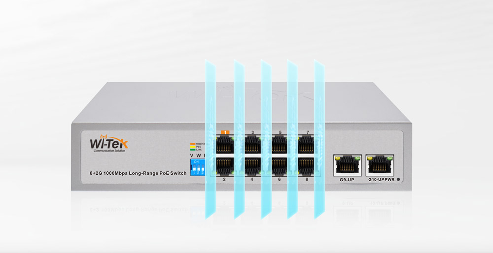 Separate and isolate ports to avoid data traffic congestion