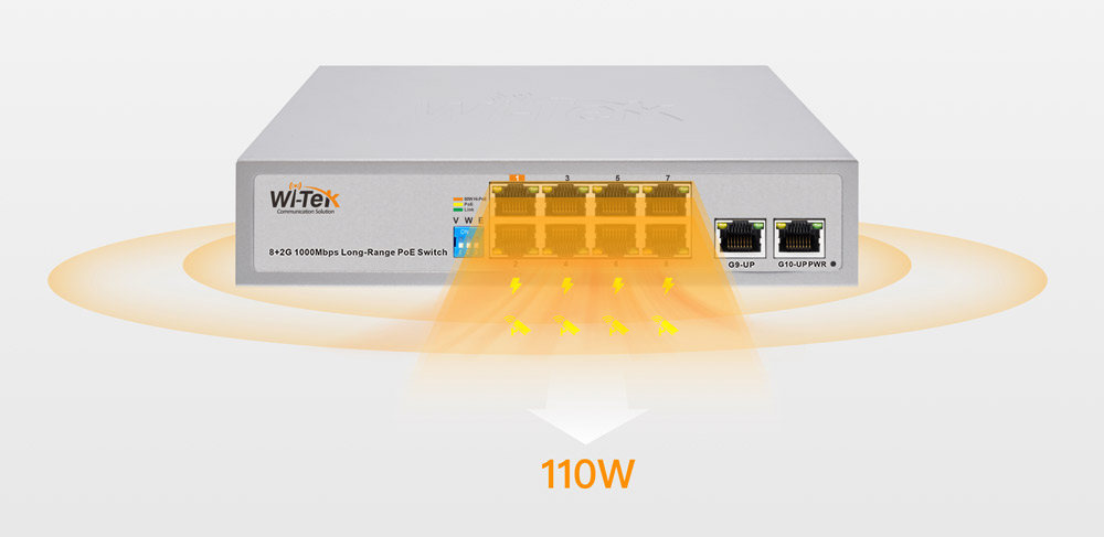 250m Hi-PoE Wi-Tek CCTV POE Switch