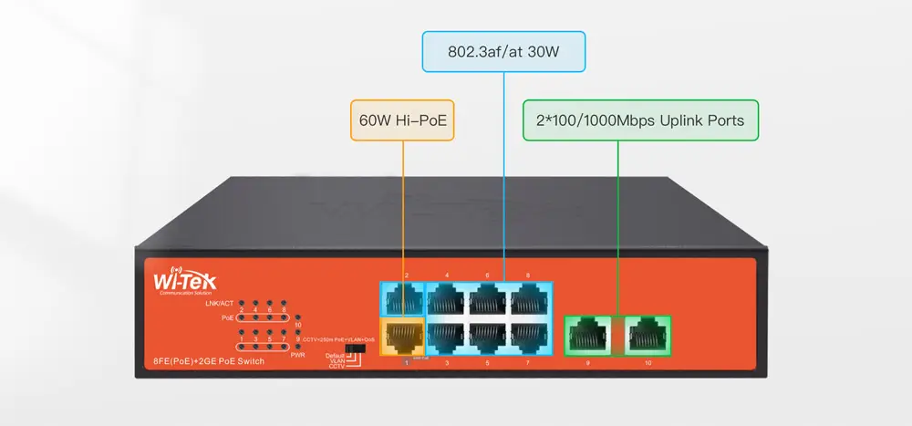 witek Hi-PoE 60W WI-PS210S(V2)